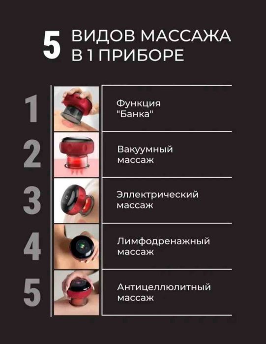 Вакуумный массажер для тела подарит вам невероятное наслаждение