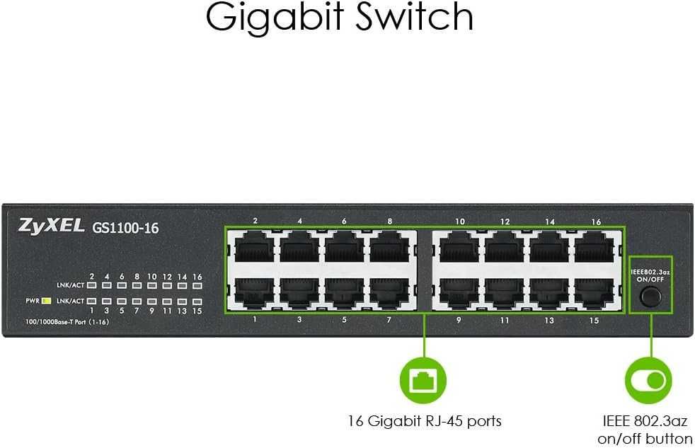 Switch Zyxel Gigabit Ethernet 16 porturi GS1100-16 cutie deschisă nouă montare în rack Plug and Play fanless