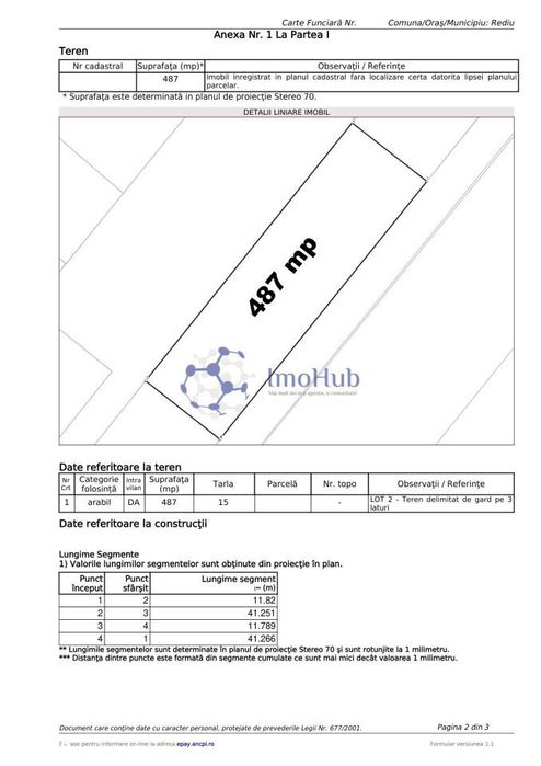 Teren 487 mp, Breazu - Market Haidau