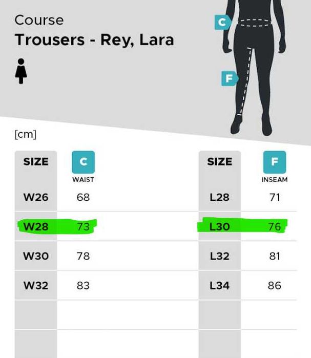 Course Lara Pantaloni Moto / Motocicleta Femei - W28 L30  Skinny - nou