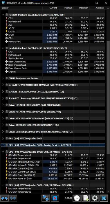 PC Workstation HP Z800 + Monitor BenQ VZ2770H – gata de lucru
