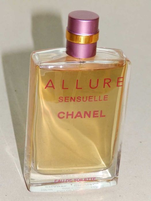 Парфюми различни цени