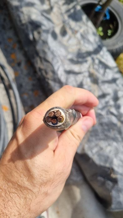 Cablu electricitate