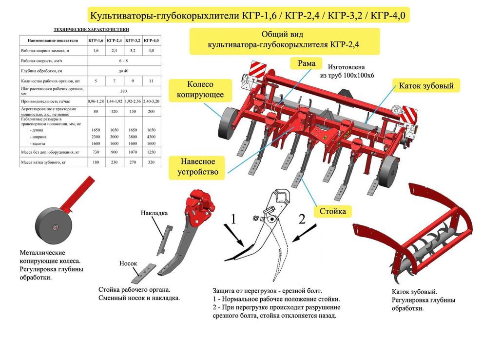 Культиватор глубокорыхлитель КГР-2.4