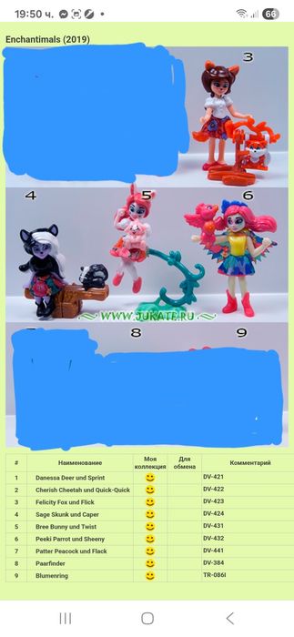Играчки от Kinder Surprise яйца
