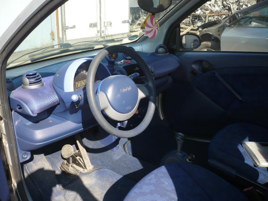 Dezmembrez Smart 0.6 benzina