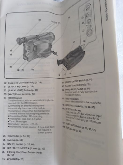 Камера Panasonik