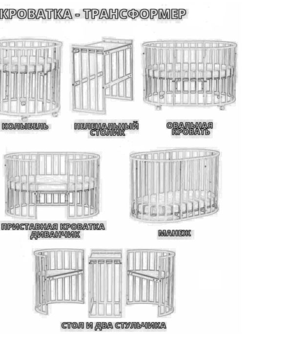 Продам детскую кровать 7в1 белая