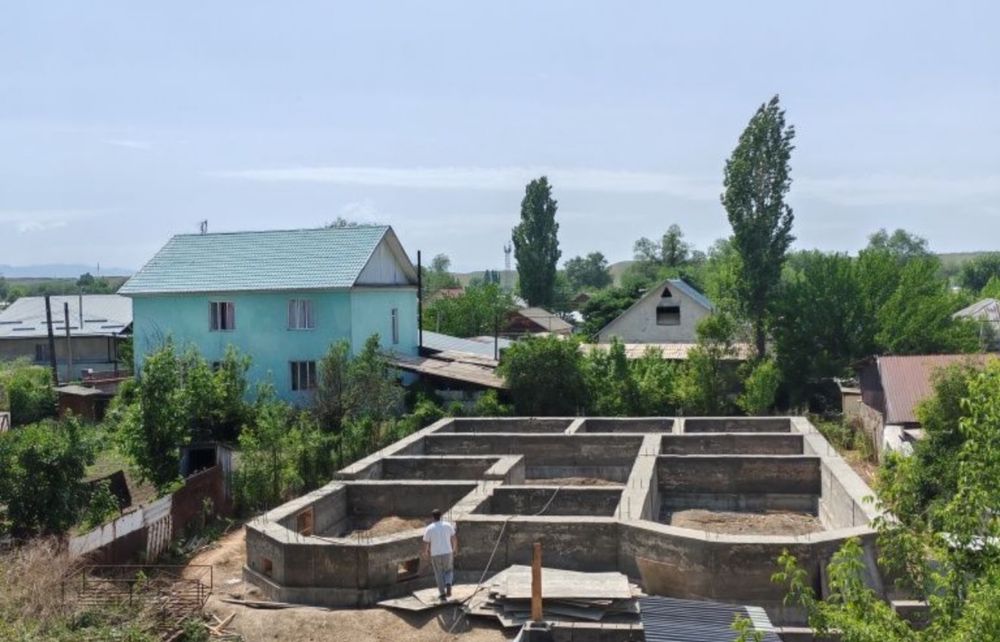 Бетон для фундамента