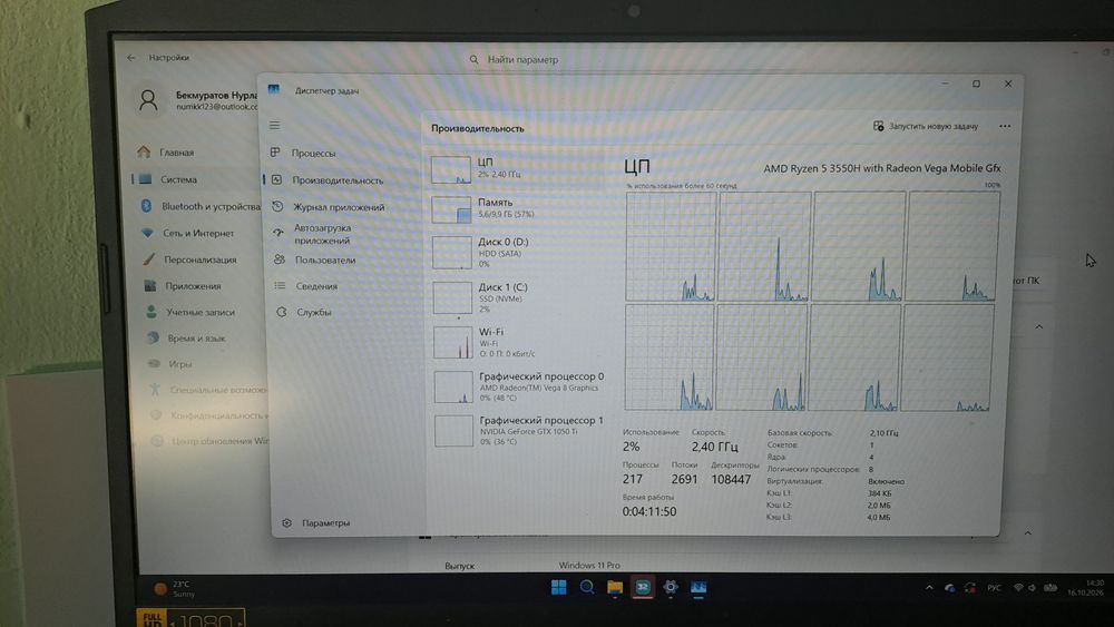 Мощный ноутбук Acer nitro 5