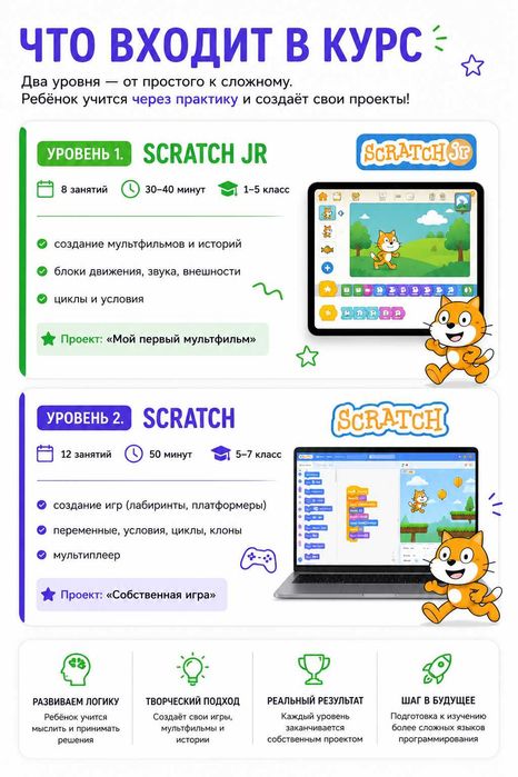 Программирование для детей — Scratch Jr + Scratch | Онлайн