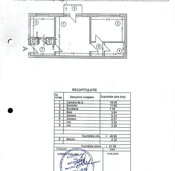 Apartament 2 camere ultracentral