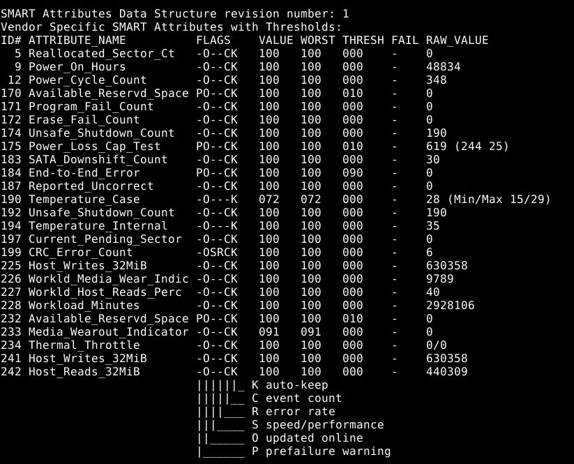 Intel ssd sata 6Gbps 80gb