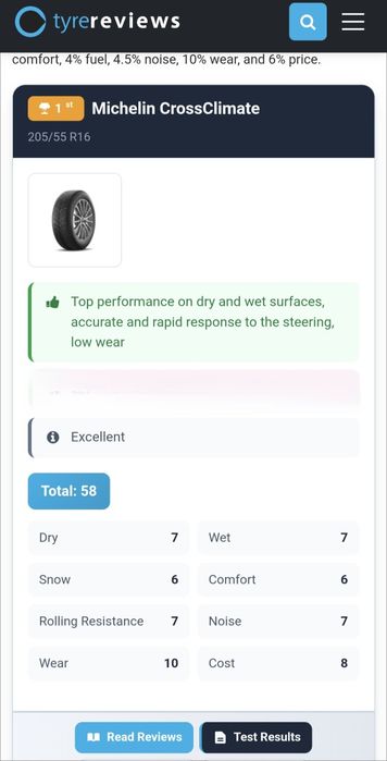 Всесезонните гуми Michelin Crossclimate