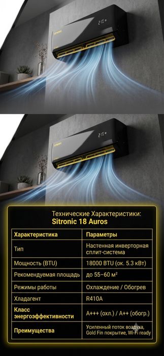 Коедиционер Sitronic 18 Auros Ptc Heater/R32/Gmcc(Toshiba)/Dc Invertor