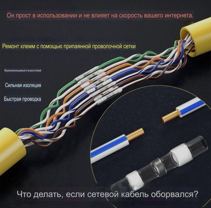Термоусадка для UTP FTP кабелей