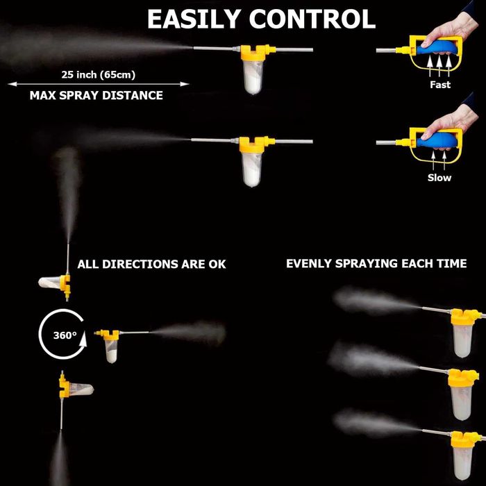 SUNYAY Диатомитна пръскачка с апликатор за инсектициден прах
