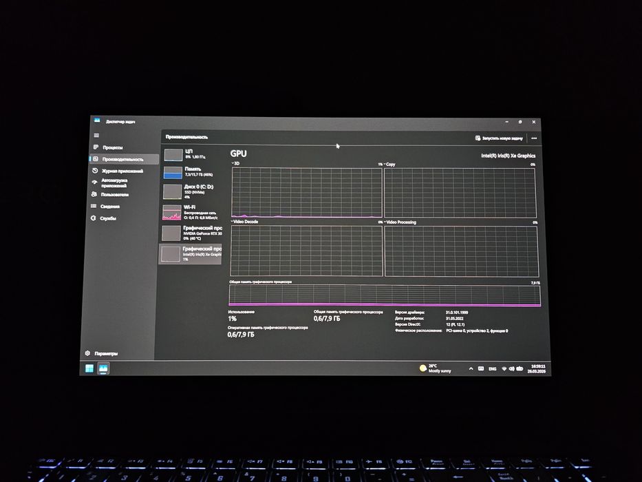 Игровой Ноутбук Gigabyte Aero