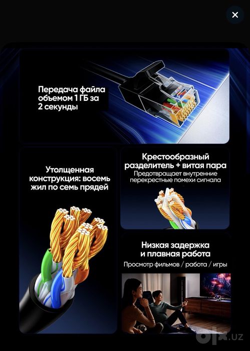 Кабель сетевой UGREEN NW315  Cat6A UTP Ethernet Cable