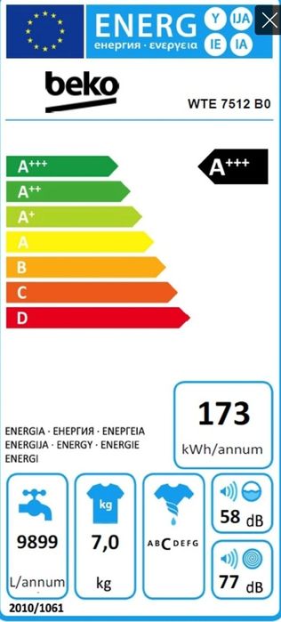 Пералня машина Beko