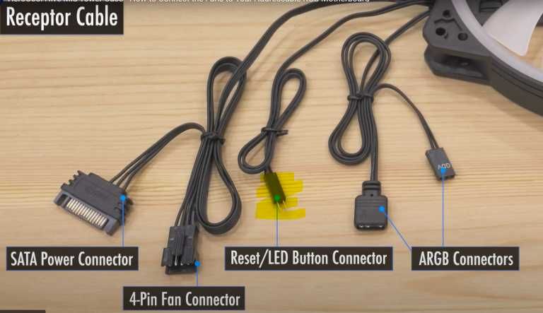 3 Ventilatoare ARGB AeroCool (1x120mm, 2x160mm)
