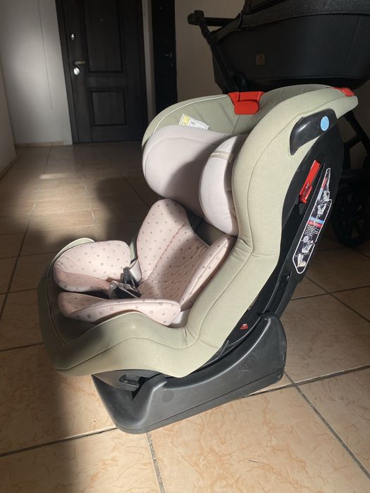 Автокресло от 1 до 7 лет
