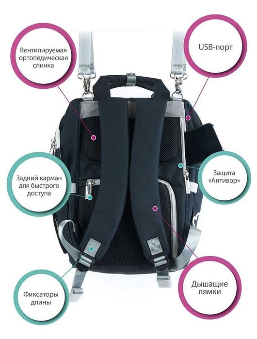 Рюкзак для мамочек