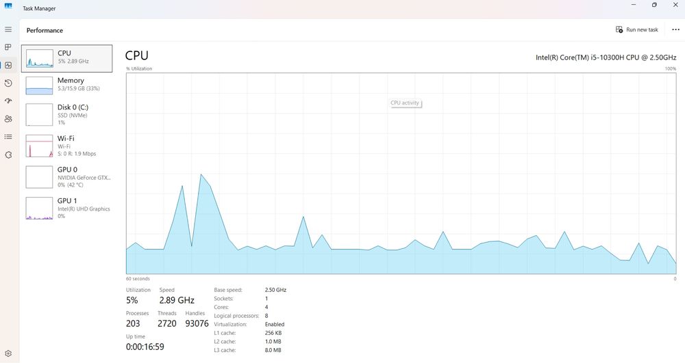 Laptop Lenovo ideapad3 Gaming