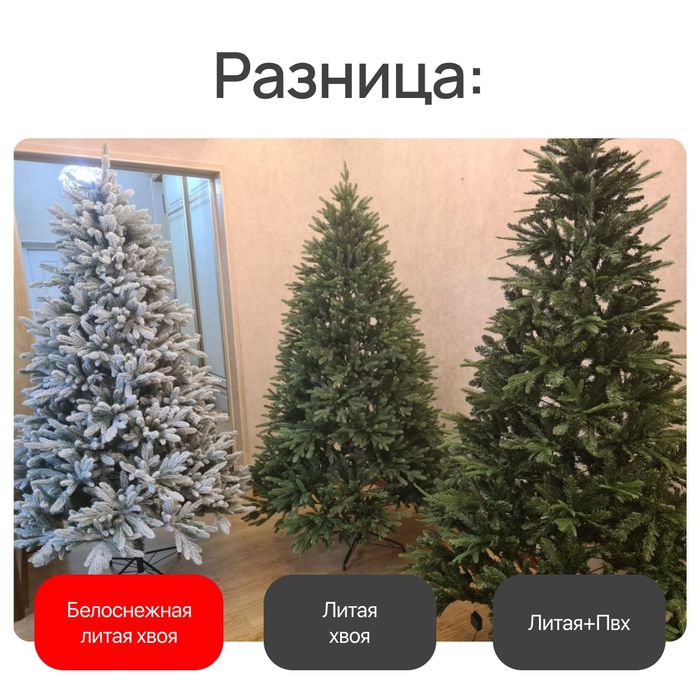 Продается Елки литые