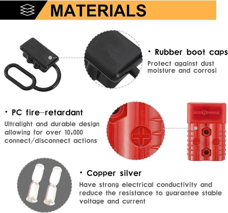 Mufa rapida conectare troliu auto 175A