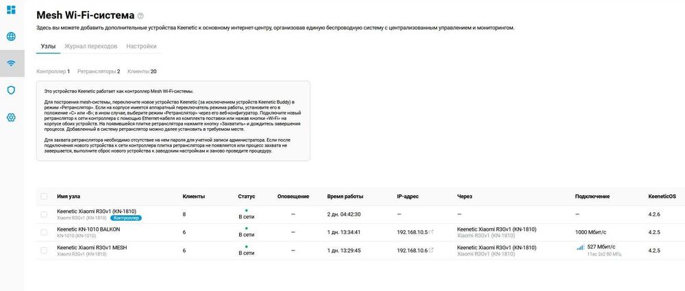 Keenetic Asus Tplink Archer Mikrotik Unifi route wifi Huawei gpon MESH