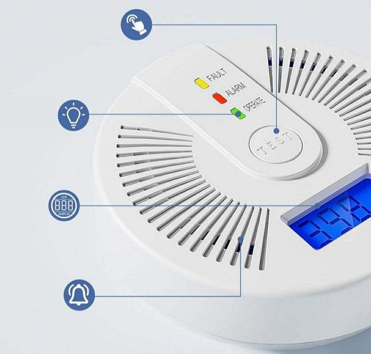 Detector monoxid de carbon