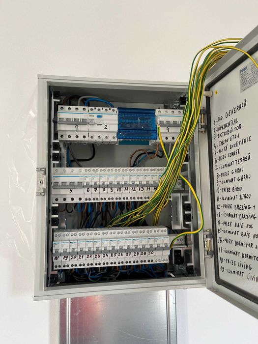 Electrician autorizat ANRE