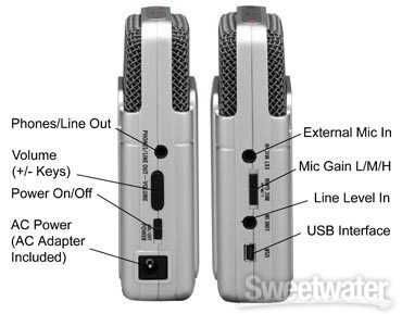 ZOOM H2 — один из лучших профессиональных диктофонов для журналистов