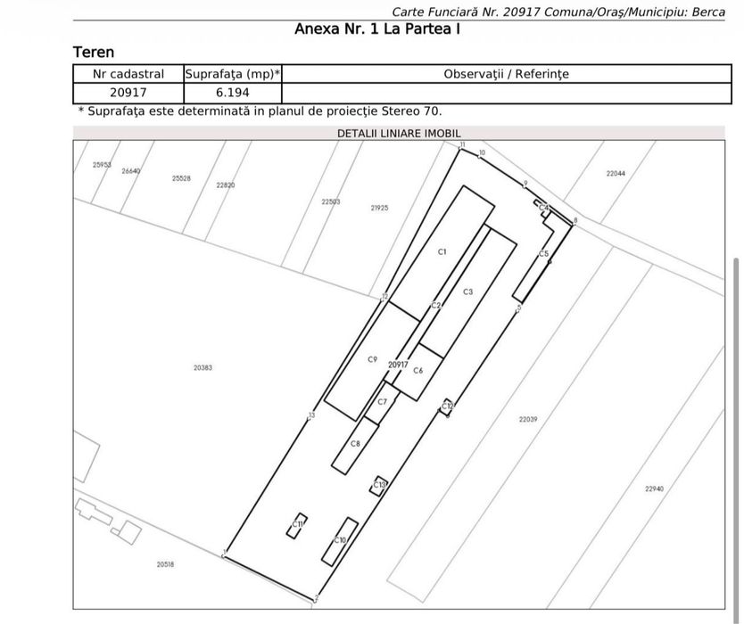 Închiriez proprietate industrială – Hală 2.500 mp + teren 6.100 mp – Satuc, Berca, jud. Buzău