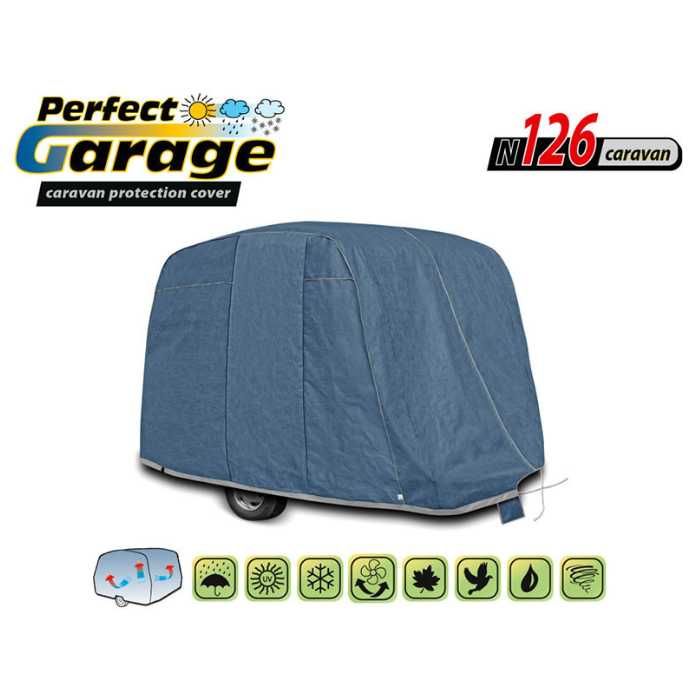 Покривало Kegel за каравана