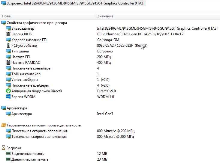 Ноутбук Acer Aspire 4310