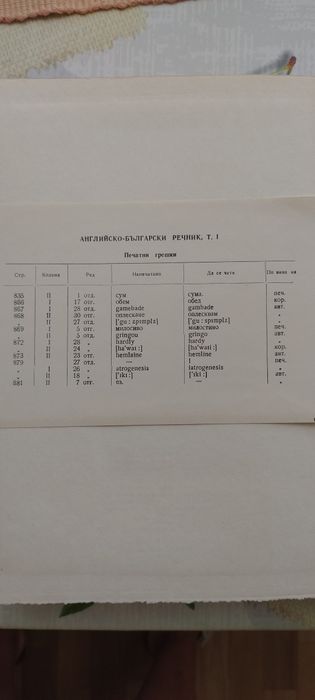 Английско-български речник