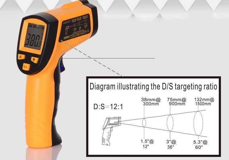 Инфракрасный термометр WH550