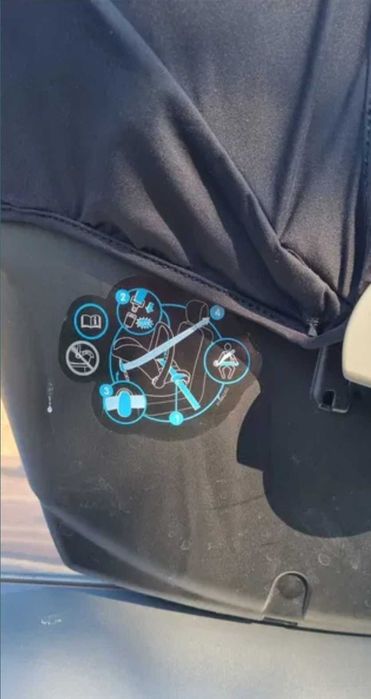 Бебешко макси кози 0 до 13 кг