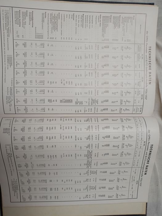 Опел 1934-1937 ръководство за употреба