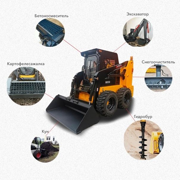 Ямобур.Гидромолот