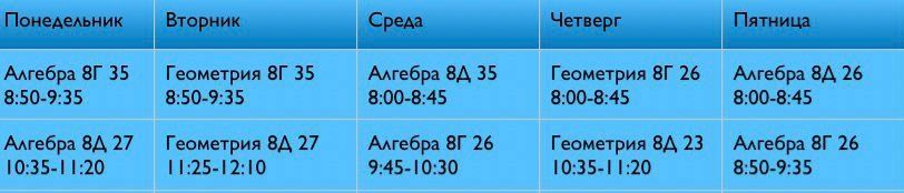 Продам телевизор