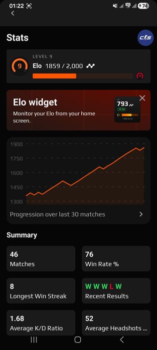 Фейсит аккаунт 9 лвл