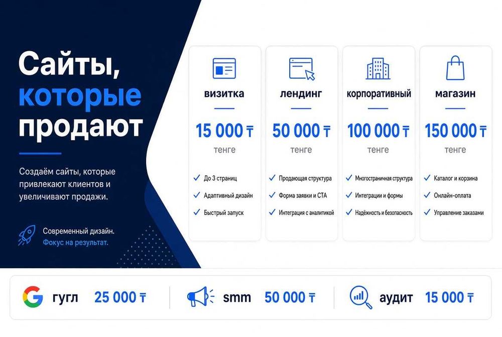 Создание сайтов. Айтишник. Программист. Сайт. Чат-боты. Смета за день