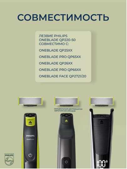 Сменные лезвия Ph QP220/50, для OneBlade, OneBlade Pro, 2 шт