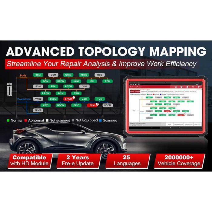 Tester diagnoza multimarca LAUNCH X431 PRO3S+ V5.0, meniu Romana, Maghiara, tableta 10.1" Android, 4GB 64GB, ADAS, 55+ servicii, 2 ani update