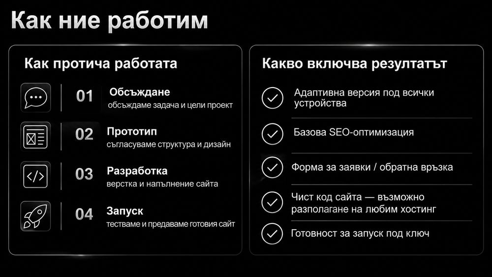 Изработка на уебсайтове: фирмен сайт, лендинг, онлайн магазин
