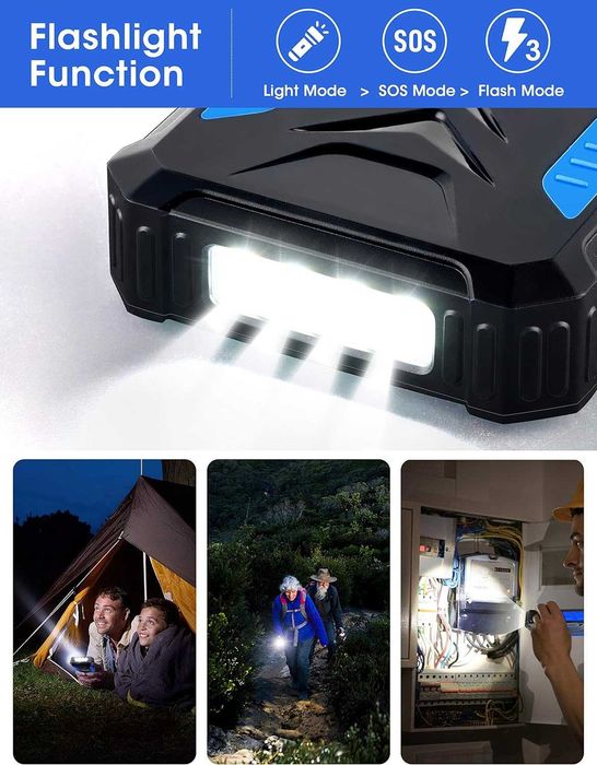 Мощна соларна батерия Solar Power Bank 36000mAh DJROLL  Qi