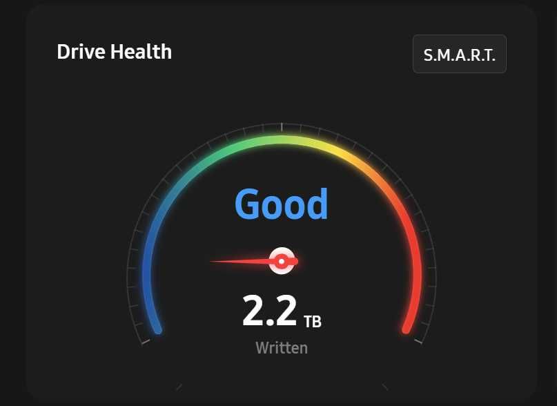 SSD Enterprise Kingston DC500R 480GB – Fiabilitate Maximă